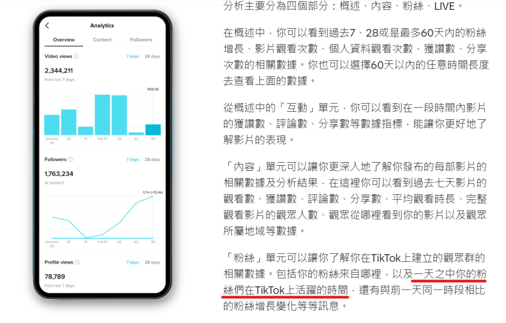 （抖音 善用資料分析頁面 教你看粉絲活躍的時間／圖片來源：抖音。）